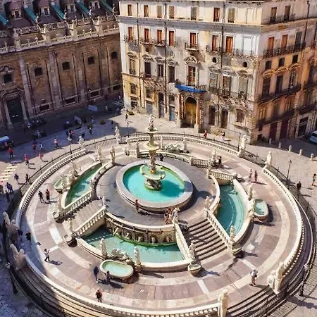 Discovering Sicily Palermo